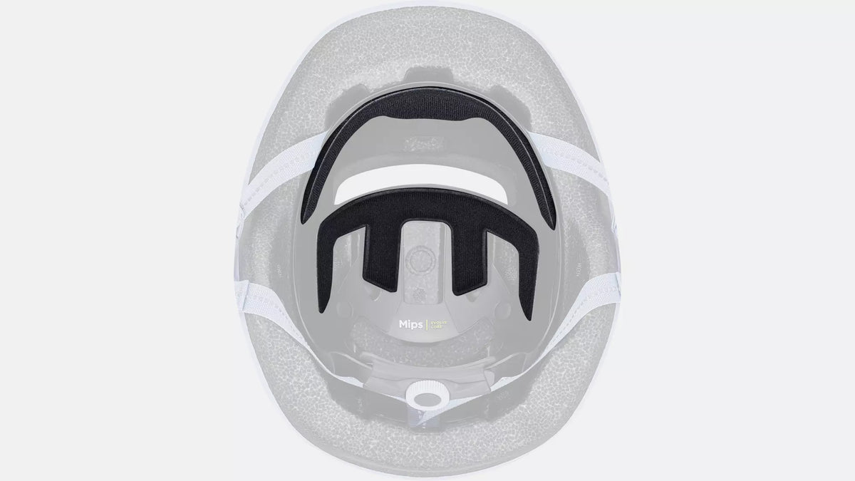 Mio 2 Replacement Padset